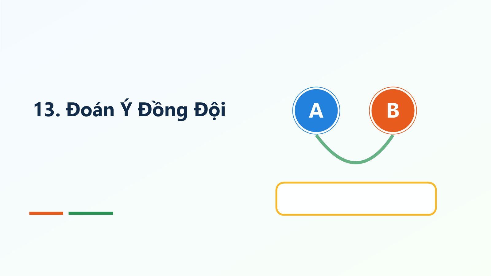 13. Đoán Ý Đồng Đội