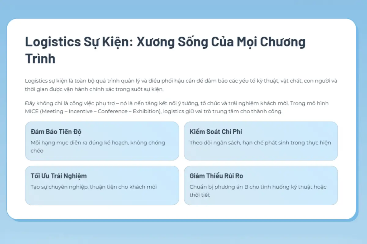 Logistics Sự Kiện Là Gì Quản trị hậu cần trong tổ chức sự kiện