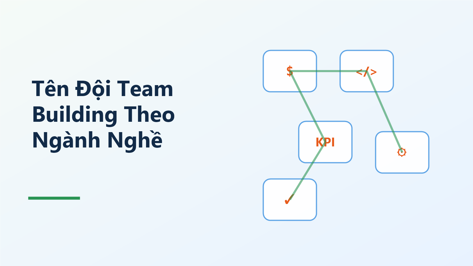 Tên Đội Team Building Theo Ngành Nghề