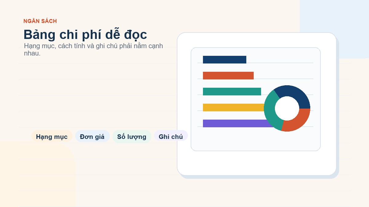 Mẫu bảng dự trù kinh phí team building theo hạng mục