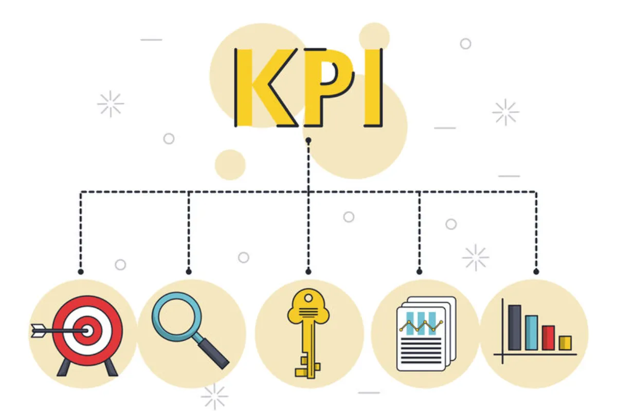 KPI sự kiện