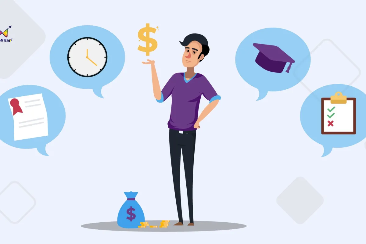 Cost per Attendee (Chi phí cho mỗi người tham dự)