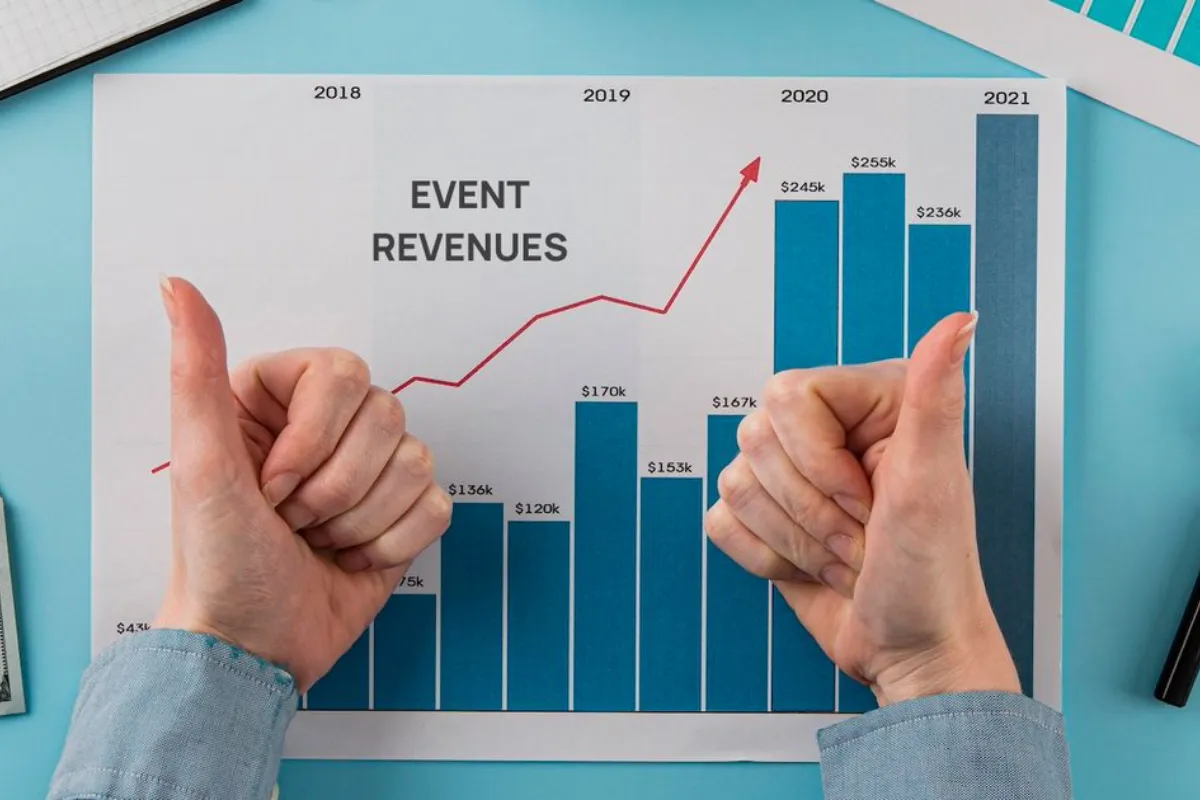 Sponsorship Satisfaction (Sự hài lòng về tài trợ)