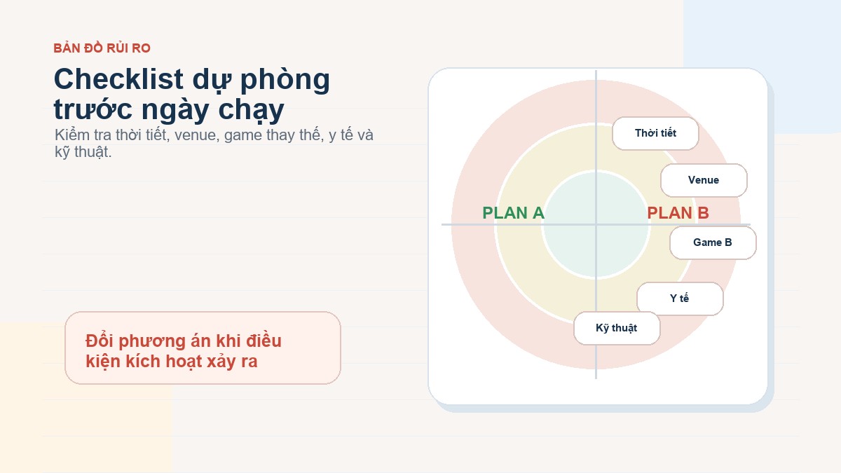 Bảng checklist phương án dự phòng trước ngày tổ chức team building
