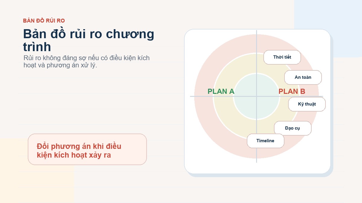 Infographic 9 rủi ro thường gặp khi tổ chức team building