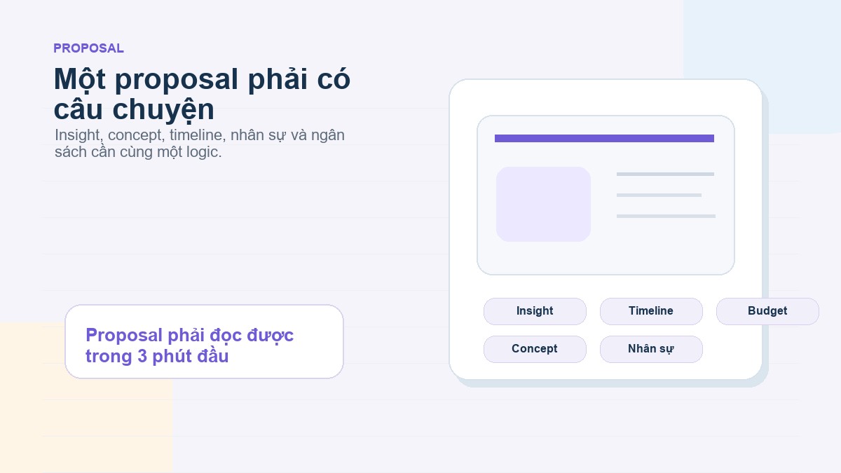 Infographic cấu trúc proposal team building chuyên nghiệp