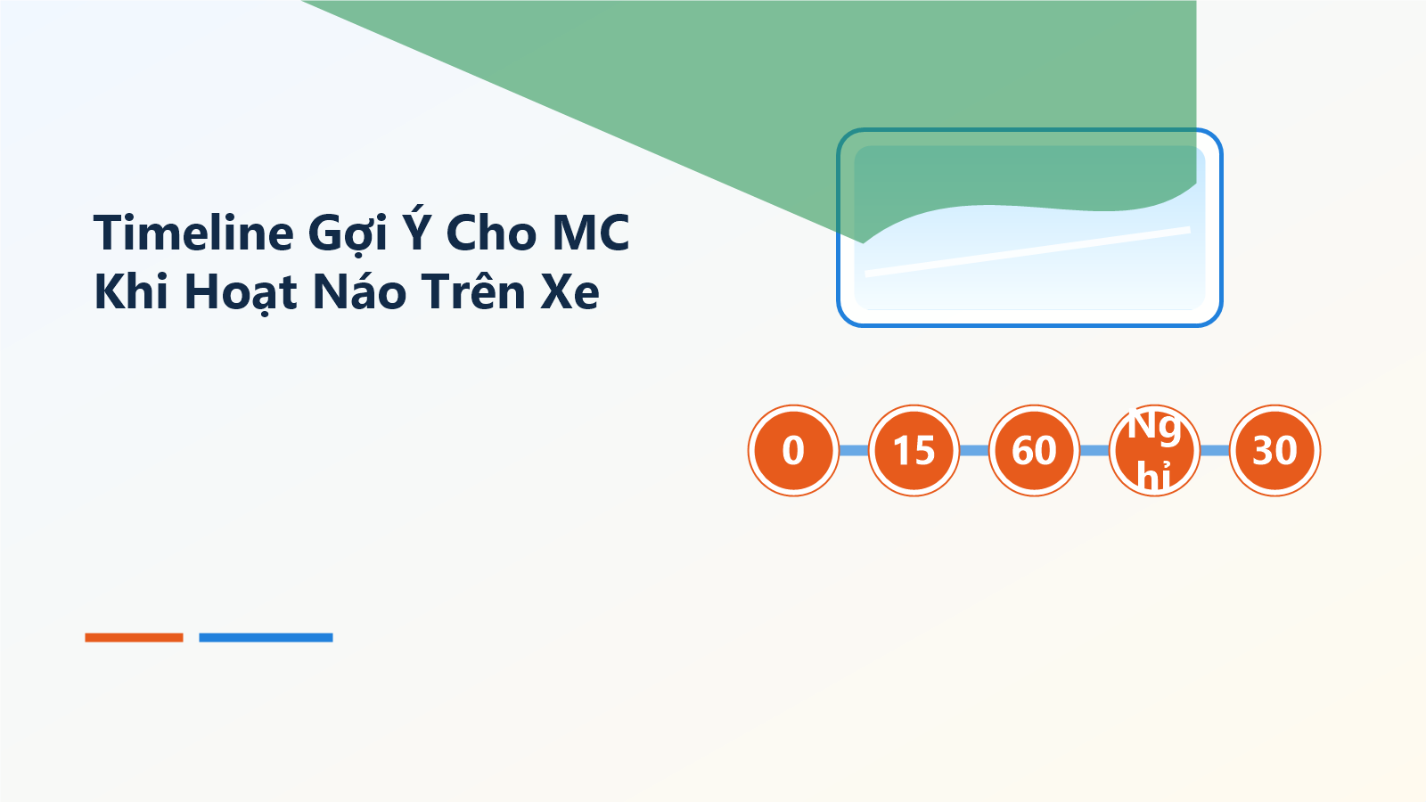 Timeline Gợi Ý Cho MC Khi Hoạt Náo Trên Xe