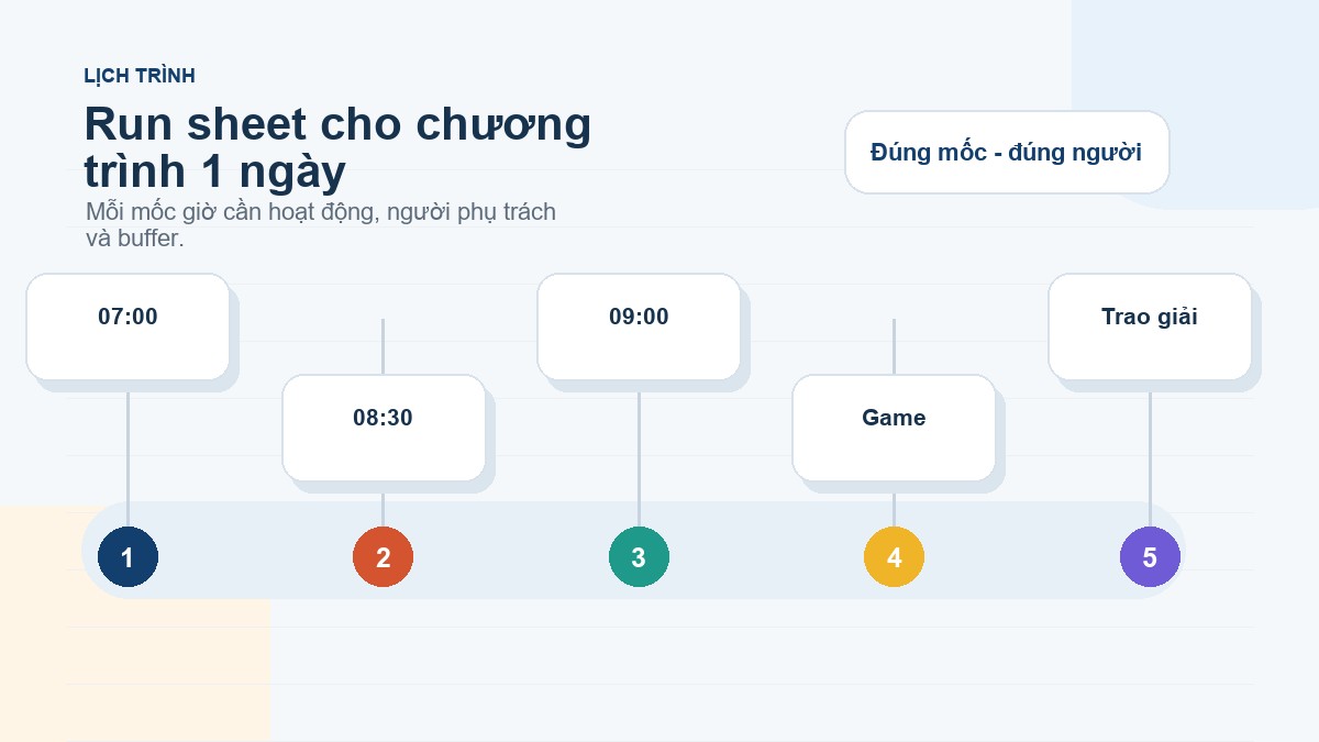 Bảng timeline chương trình team building 1 ngày