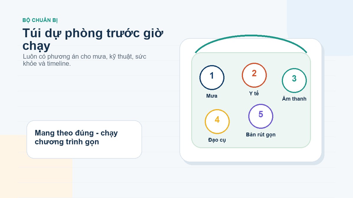 Infographic phương án dự phòng cần chuẩn bị khi tổ chức team building