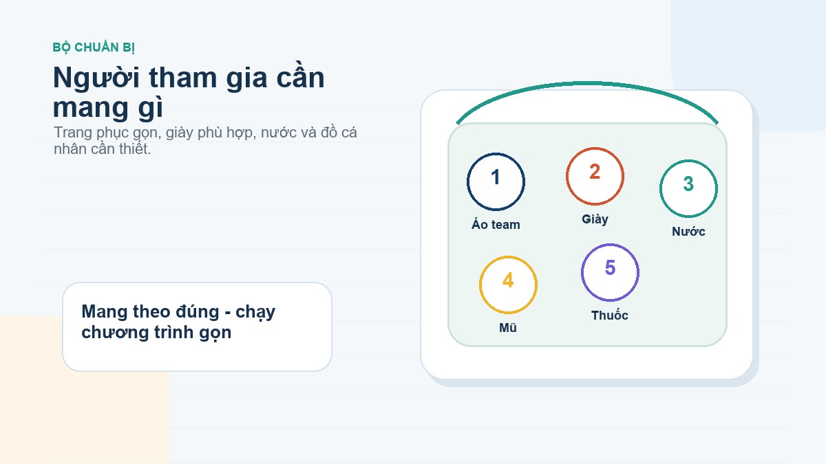 Infographic người tham gia đi team building cần chuẩn bị gì