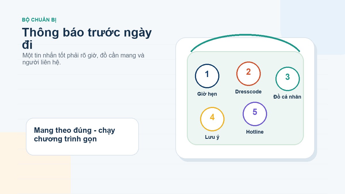 Sơ đồ các thông tin cần có trong thông báo team building gửi nhân viên